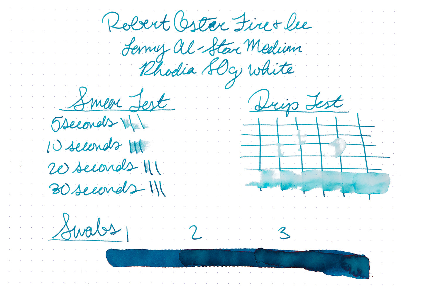 Robert Oster Fire & Ice Ink Review