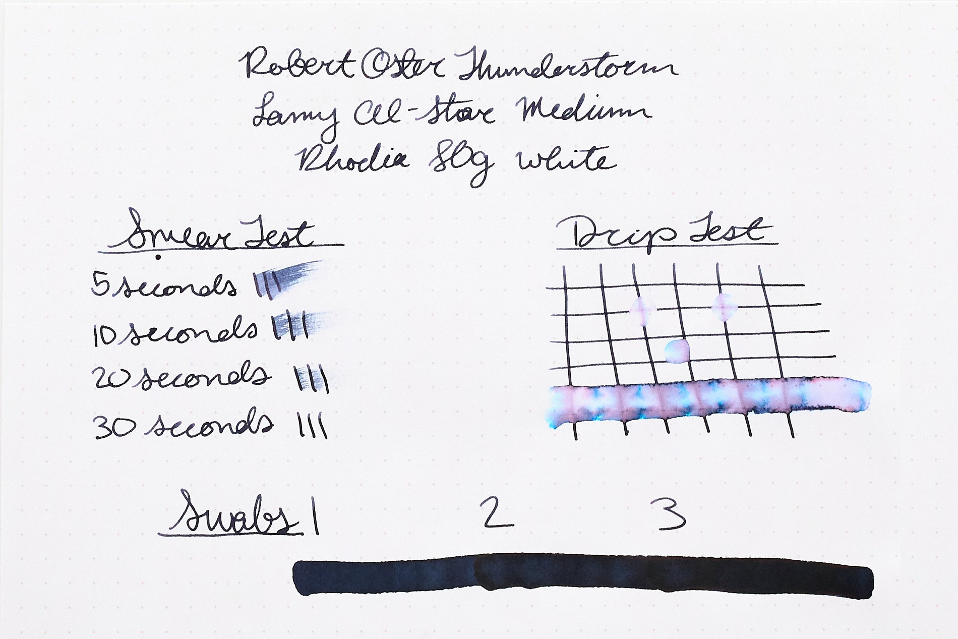 Robert Oster Thunderstorm Ink Review