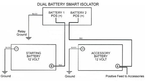 Dual Battery Isolator (Voltage Sensitive Relay) – Stealth ... astec wiring diagram 