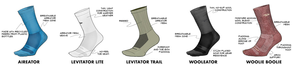 Techinical drawings of cycling socks showing their different features