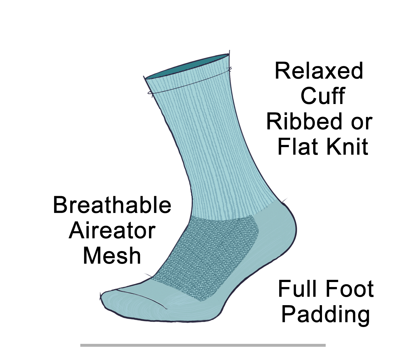 2024 Custom Pricing – DeFeet