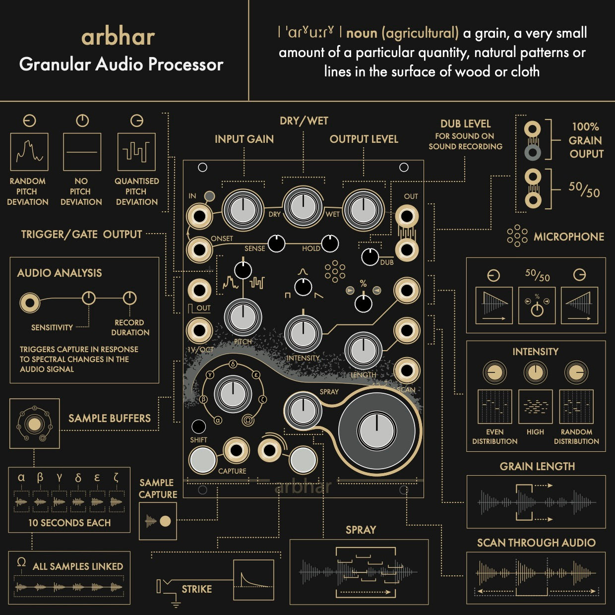 Instruo Arbhar 新品■送料無料■