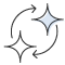 Dynapro - Raw Temperature Indicator