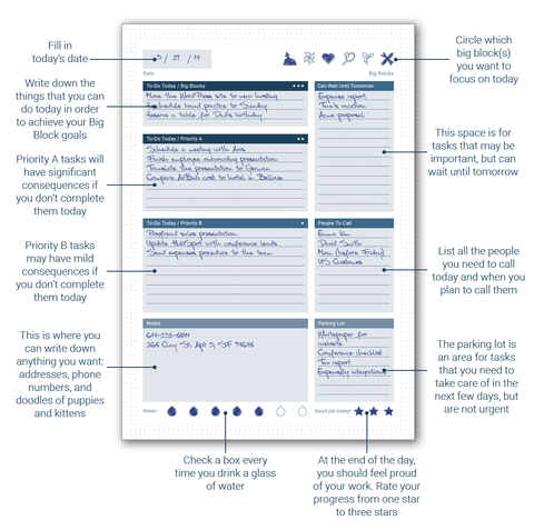 Daily page explained