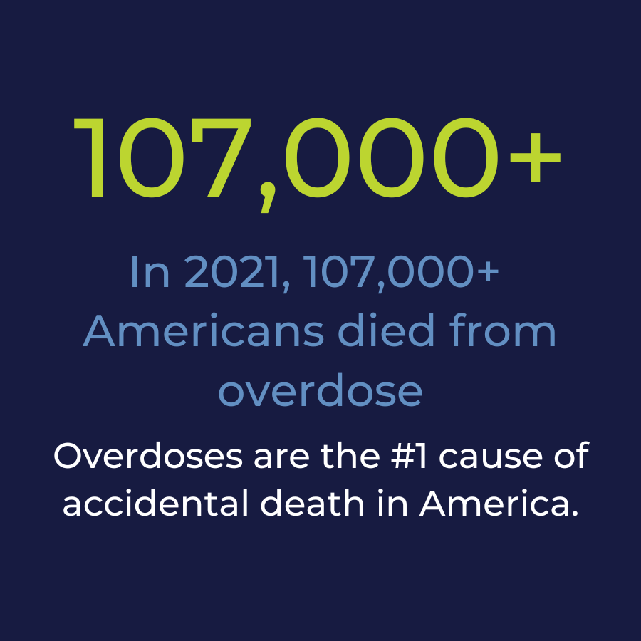 Graphic that says, In 2021, 107,000 plus Americans died from overdose. Overdoses are the number one cause of accidental death in America.