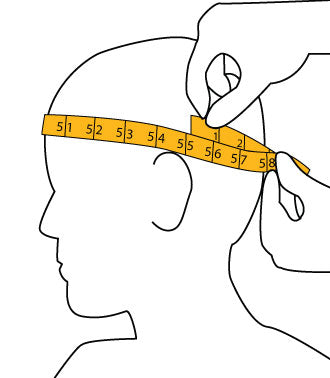 How to Measure a Head for a Knitted Hat 