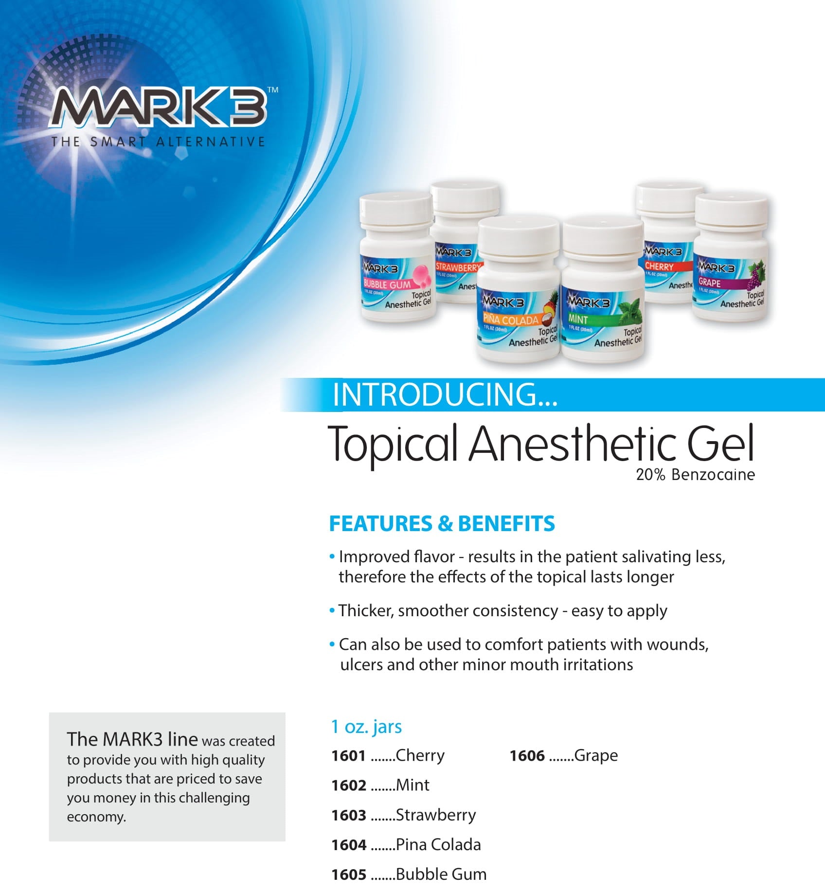Topical Anesthetic Gel