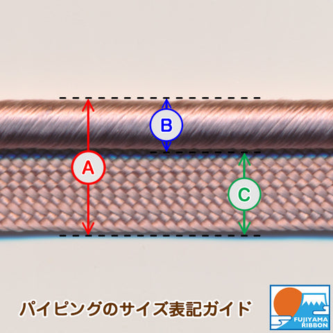 パイピングのサイズ表記ガイド