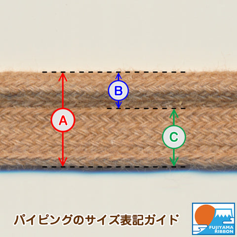 パイピングのサイズ表記ガイド