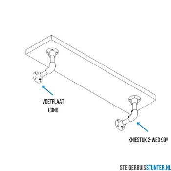 Wandschap-steigerbuis