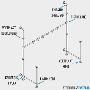 Doe-het-zelf bouwtekening bureau steigerbuis