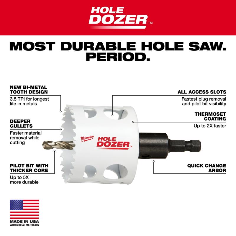 Milwaukee Hole Dozer Bi-Metal Hole Saw Kit 15 pc