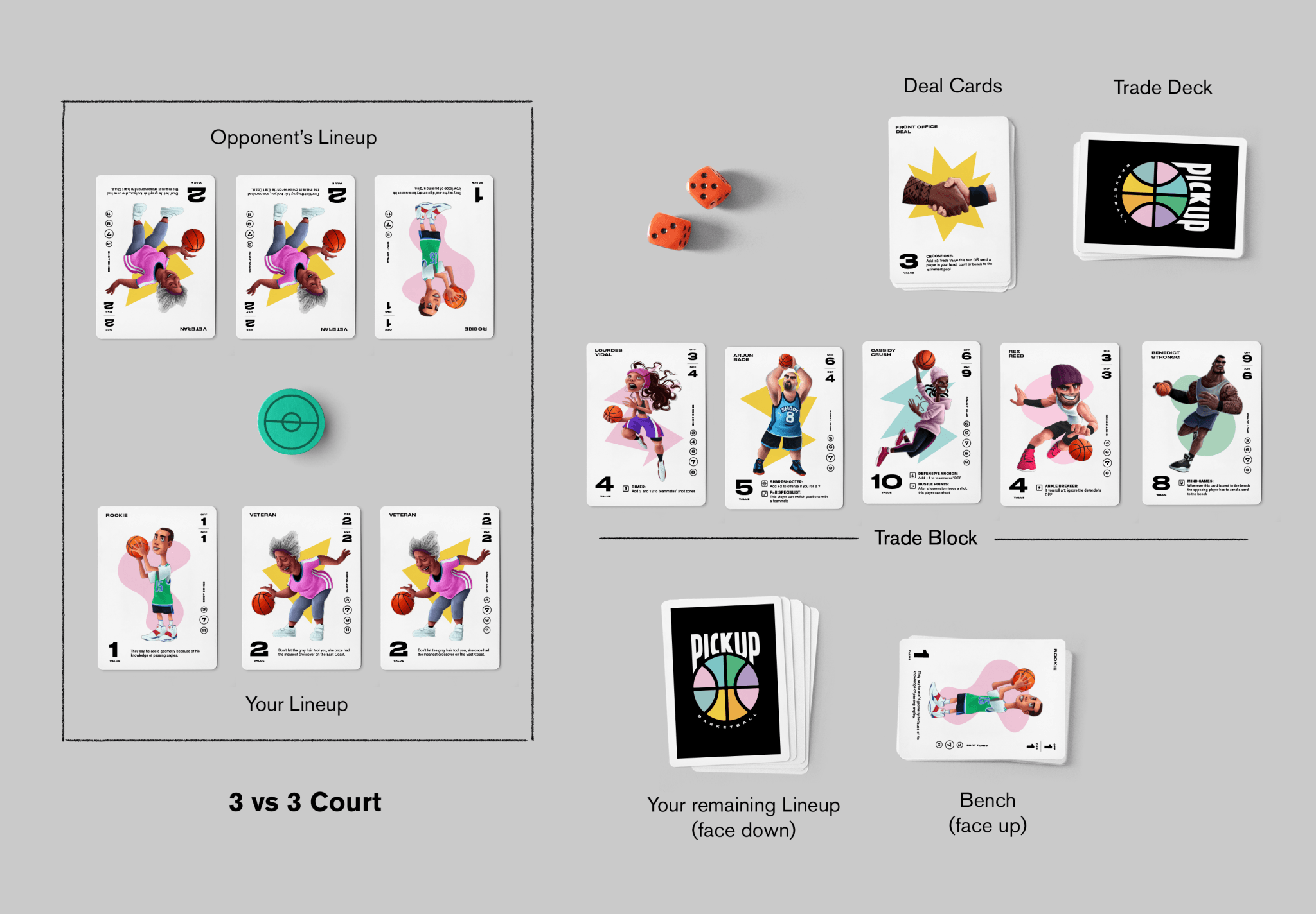 basketball card game sports head card game