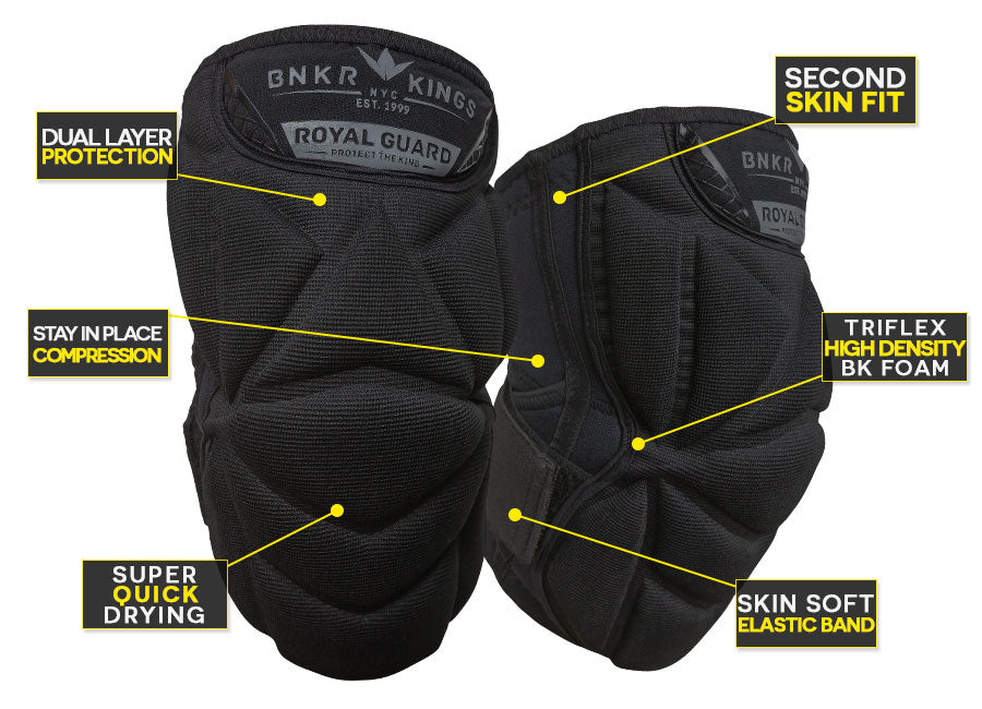 BK Knee Pads V2 Header Image