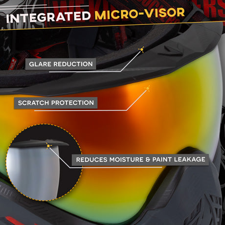 CMD Goggle - Spotlight - Micro Visor