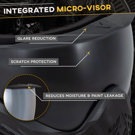 CMD Goggle - Spotlight - Micro Visor