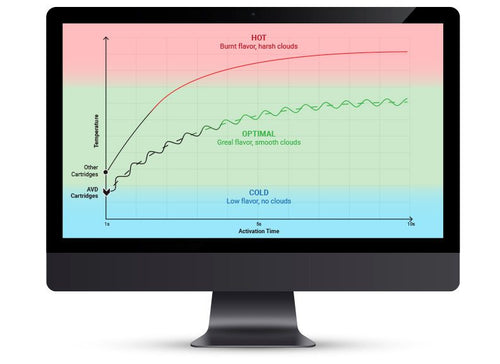 Temperature-Control-Monitor-mockup.jpg__PID:51b40a0d-2653-4b9e-bbdd-b86ce42cb0a0