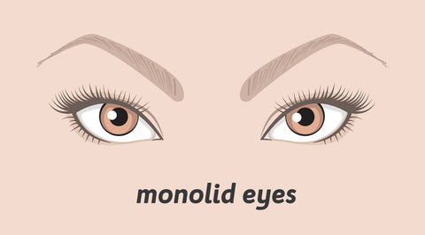 monolid eyes