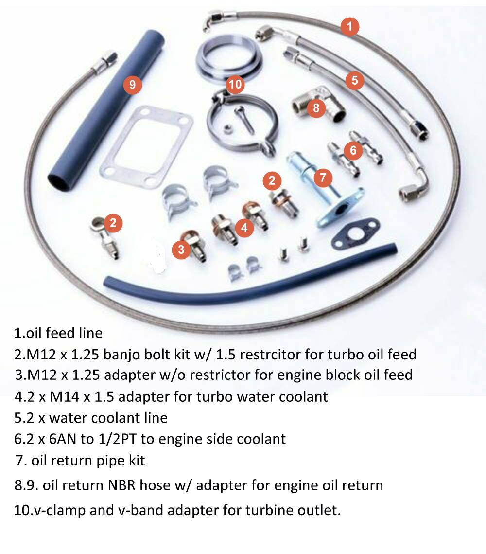 Kinugawa Turbo Toyota 1HZ Install kit instruction