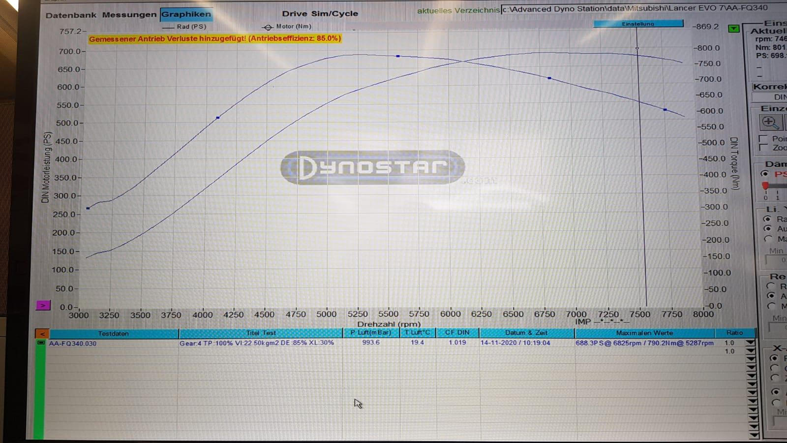 EVO 9 TD06HR-25G STS Advanced