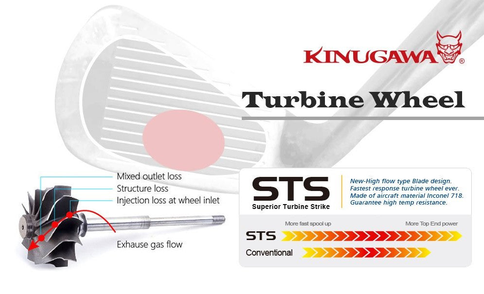 Kinugawa STS Turbin Wheel