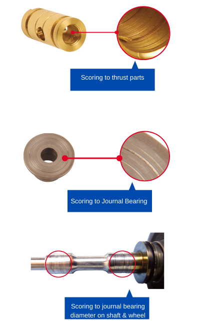 Kinugawa Turbo Systems Why Shaft Play