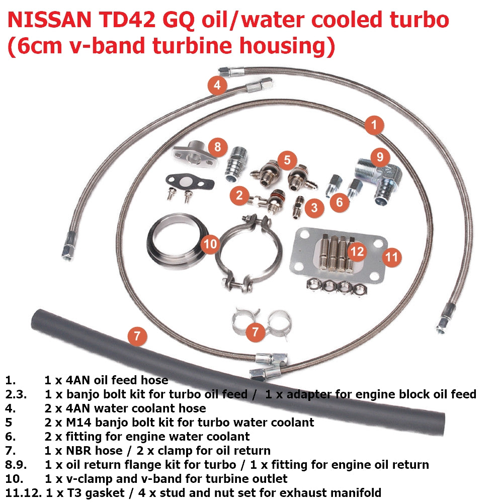 kinugawa turbo nissan td42 gr gr y60 turbo kit