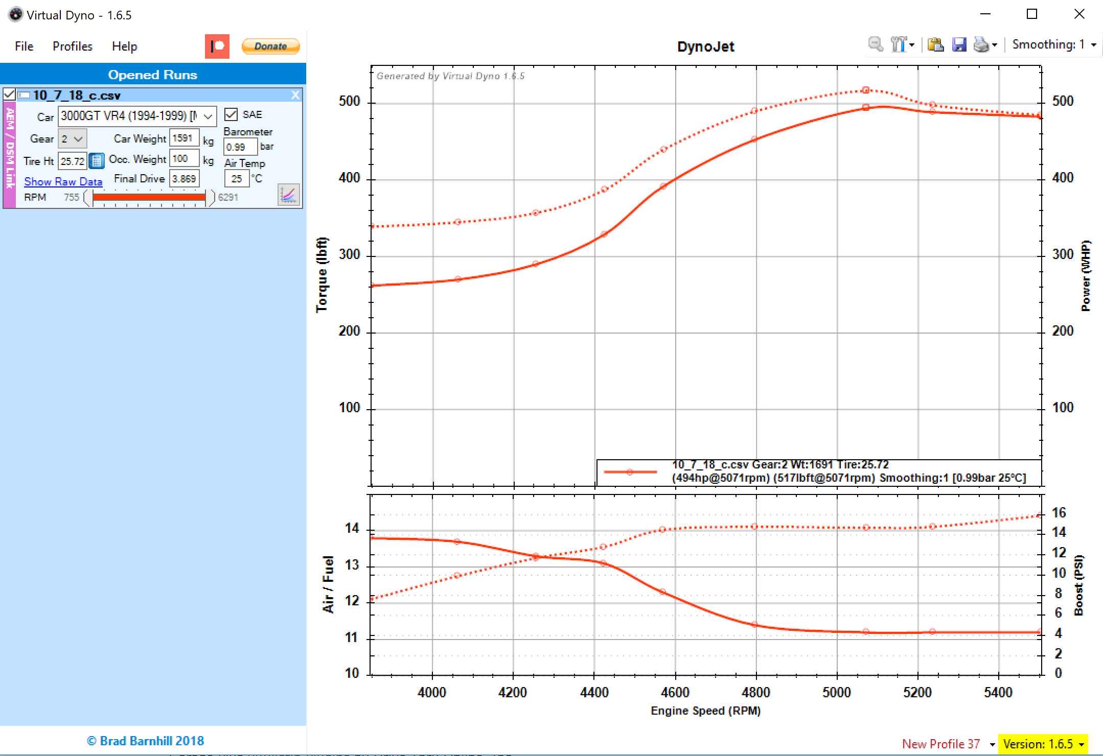 kinugawa turbo td04hl-20t 9b 494hp vr4 3000gt dyno