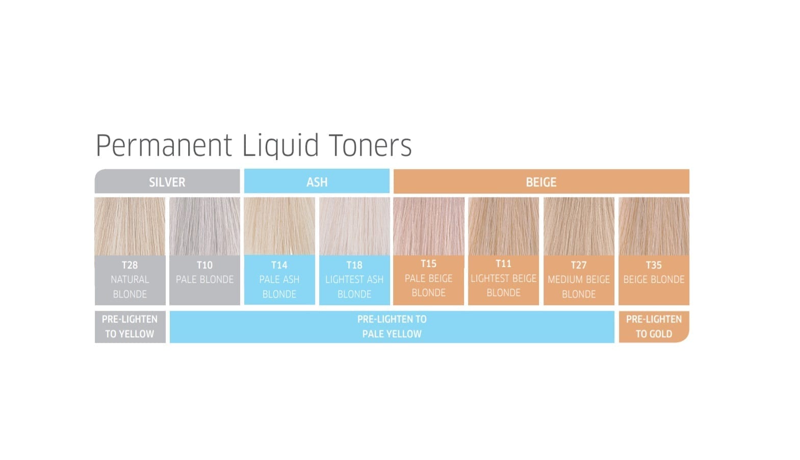 Wella Color Charm Permanent Liquid Hair Color - wide 9