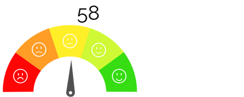 Note ecoscore