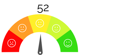 Note ecoscore