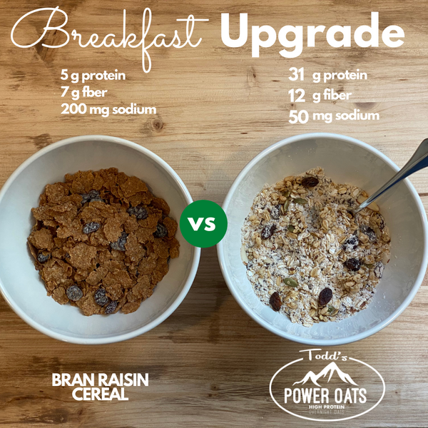 Raisin Bran vs. High Protein Overnight Oats