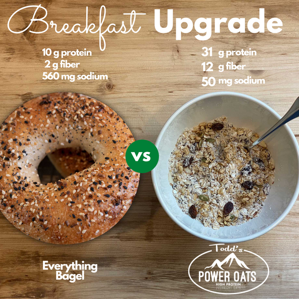 Breakfast comparison of a bagel versus high protein overnight oats