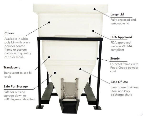 USDA Food Grade Large Storage Tubs - FDA Compliant