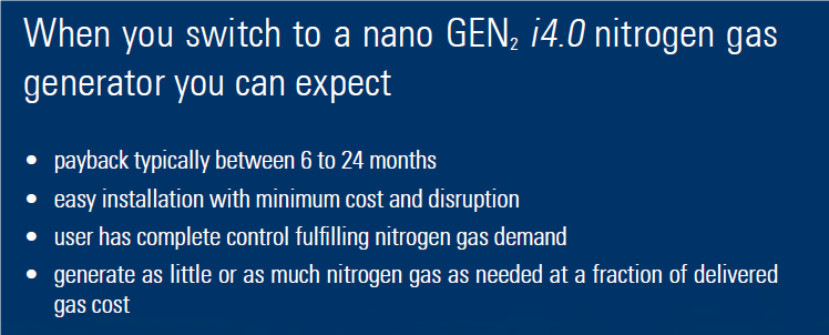 Nano-Pure Benefits