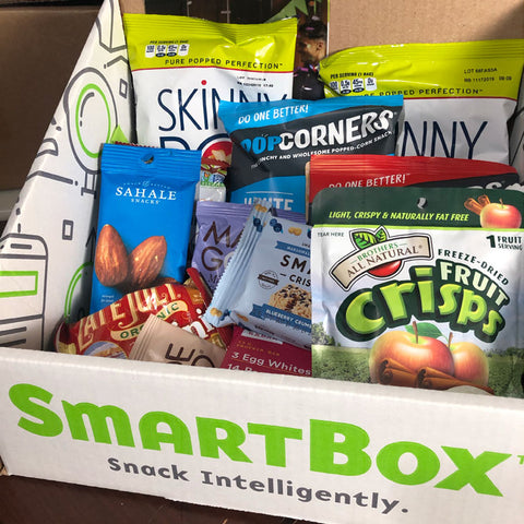 SmartBox Blog Review