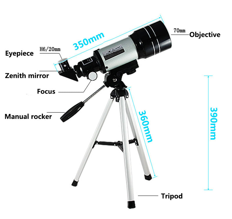 online astronomy telescope