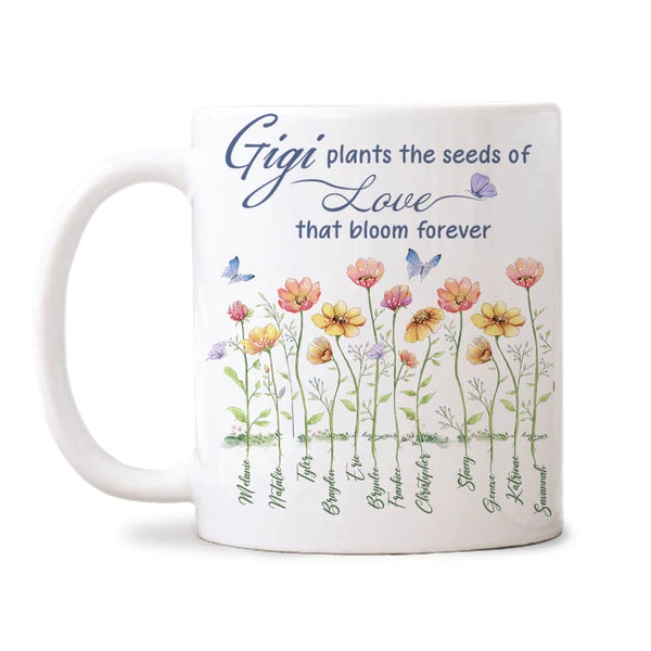 Plant-mugs