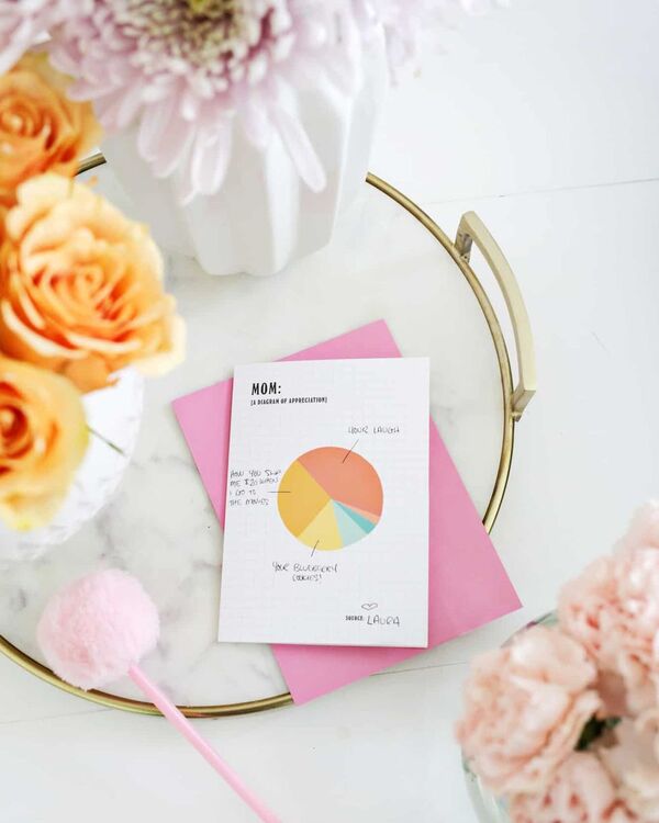 Mother's day card diy easy