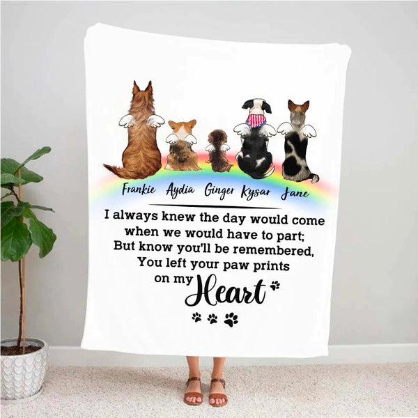 Pet rainbow bridge quotes