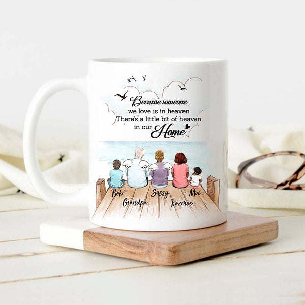 Personalized-Memorial-coffee-mug