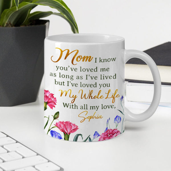Best mother's day gifts for daugther