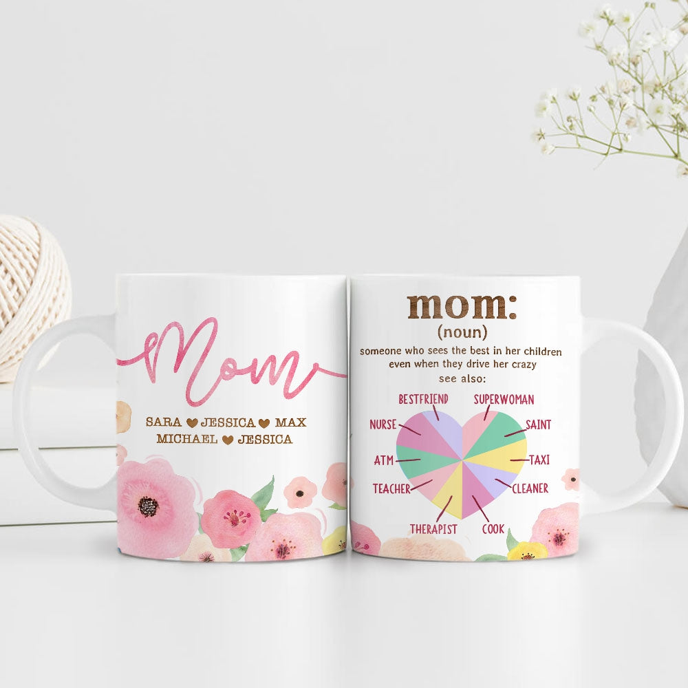 Worlds Greatest Mom Funny Gift for Mother Mothers Day Gifts Christmas Gift  for Mom Funny Gift for Mom Mom Coffee Mug Mothers Cup 