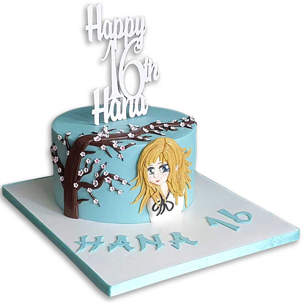Anime Cupcake  Anime cake Cake decorating tutorials Cake