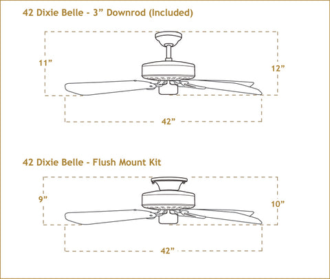 42 Dimensiones del ventilador de techo Dixie Belle