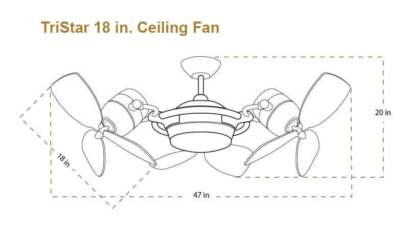 18 inch Tristar Triple Ceiling Fan – Ceiling Fan Shoppe