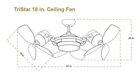 Dimensiones del ventilador de techo Tristar