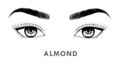 guide for almond eyes