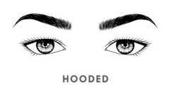 guide for hooded eyes