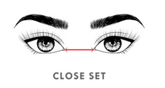 guide for close set eyes